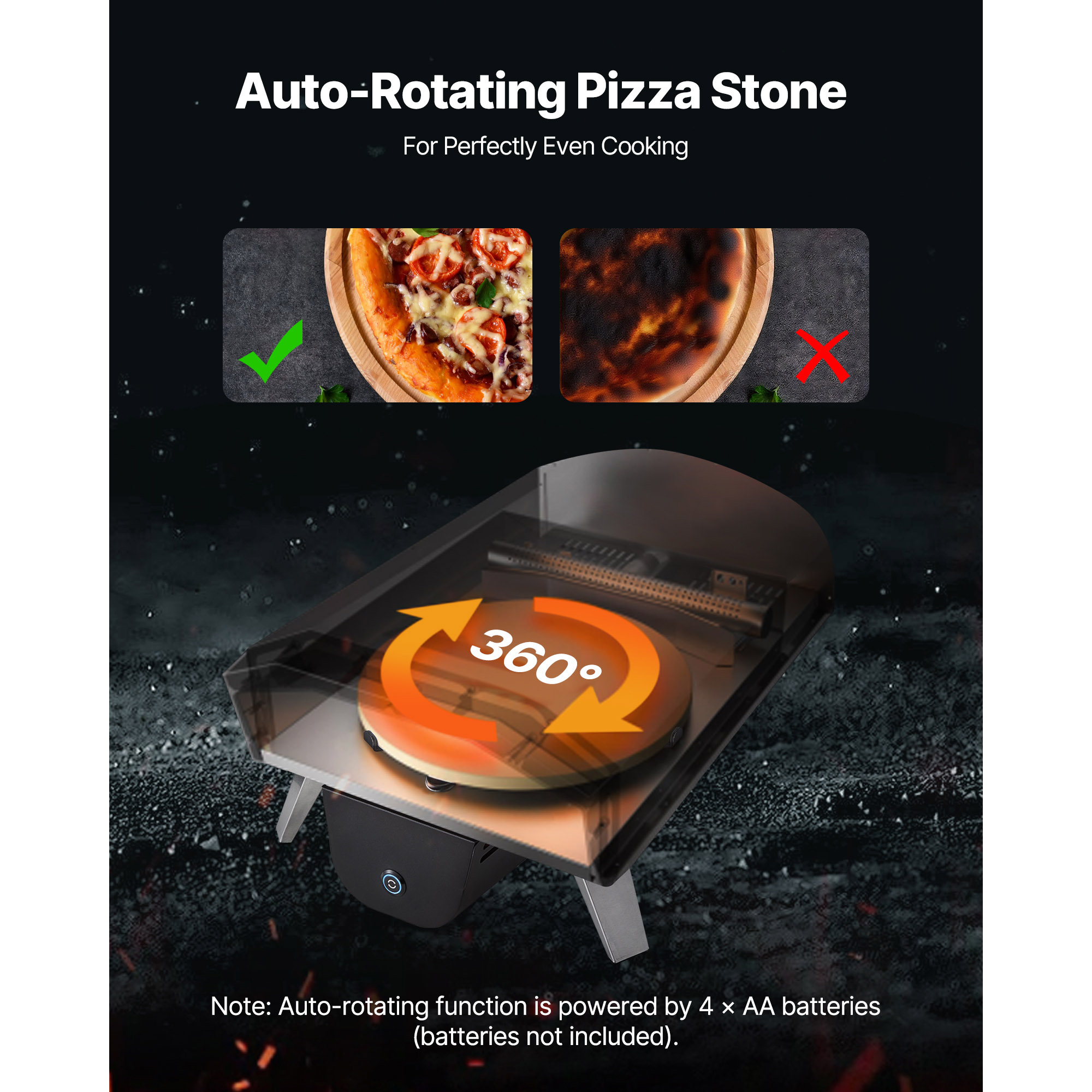 Forno de Pizza SucceBuy para E - Outdoor Camping Oven avaliação e preço